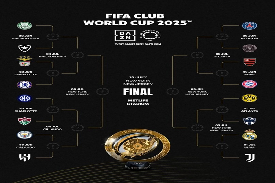 Copa do Mundo de Clubes: confira o chaveamento das oitavas de final